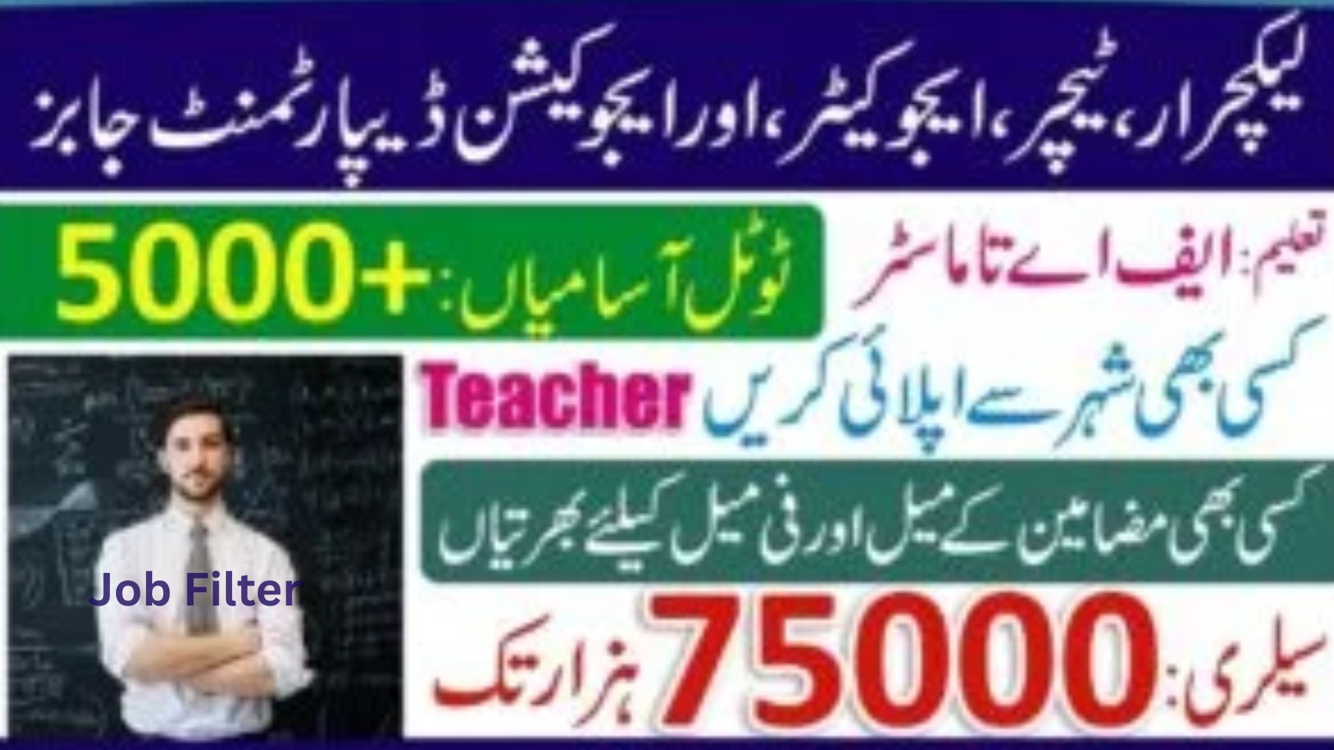 College Lecturer Jobs 2026 – Qualifications, Salary, Career Guide
