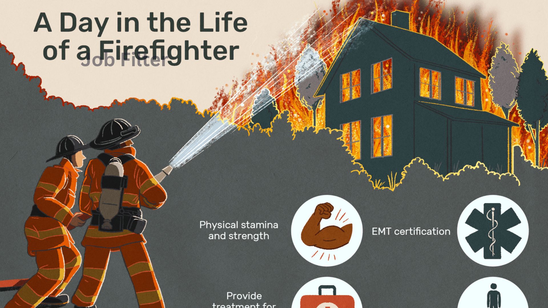 Firefighter Jobs – Career Guide, Salary, Requirements & Tips