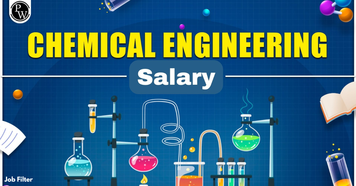Chemical Industry Jobs in Pakistan- A 2026 Market Overview